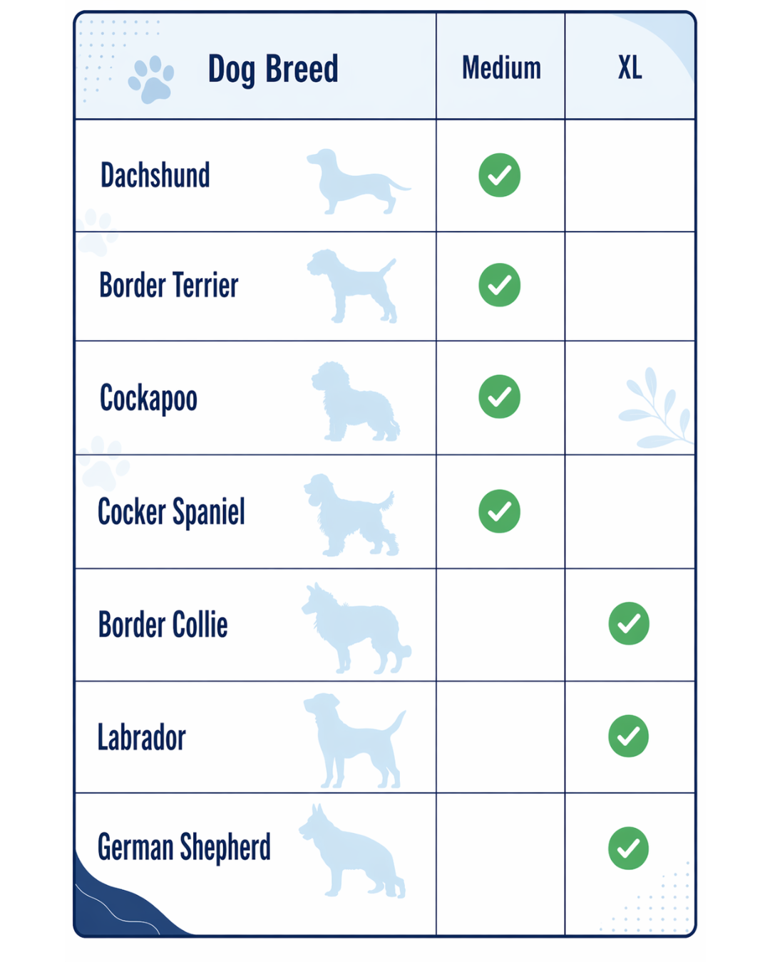 Dog Dock V2 New & Improved ISO Fix